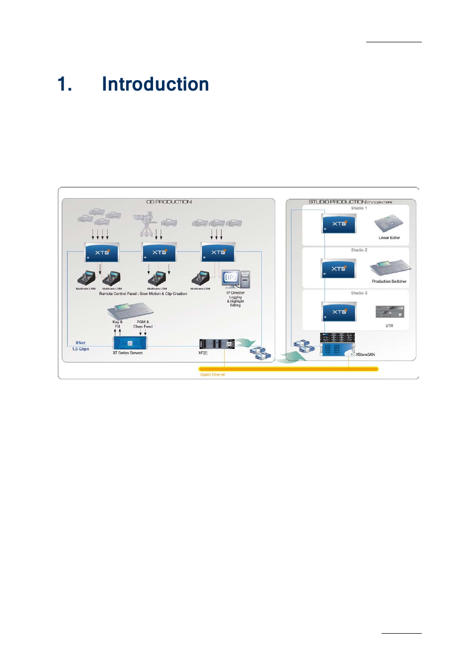 Introduction, Ntroduction, Digital archiving on removable media | EVS Xfile Version 2.19 - November 2012 User Manual User Manual | Page 11 / 196