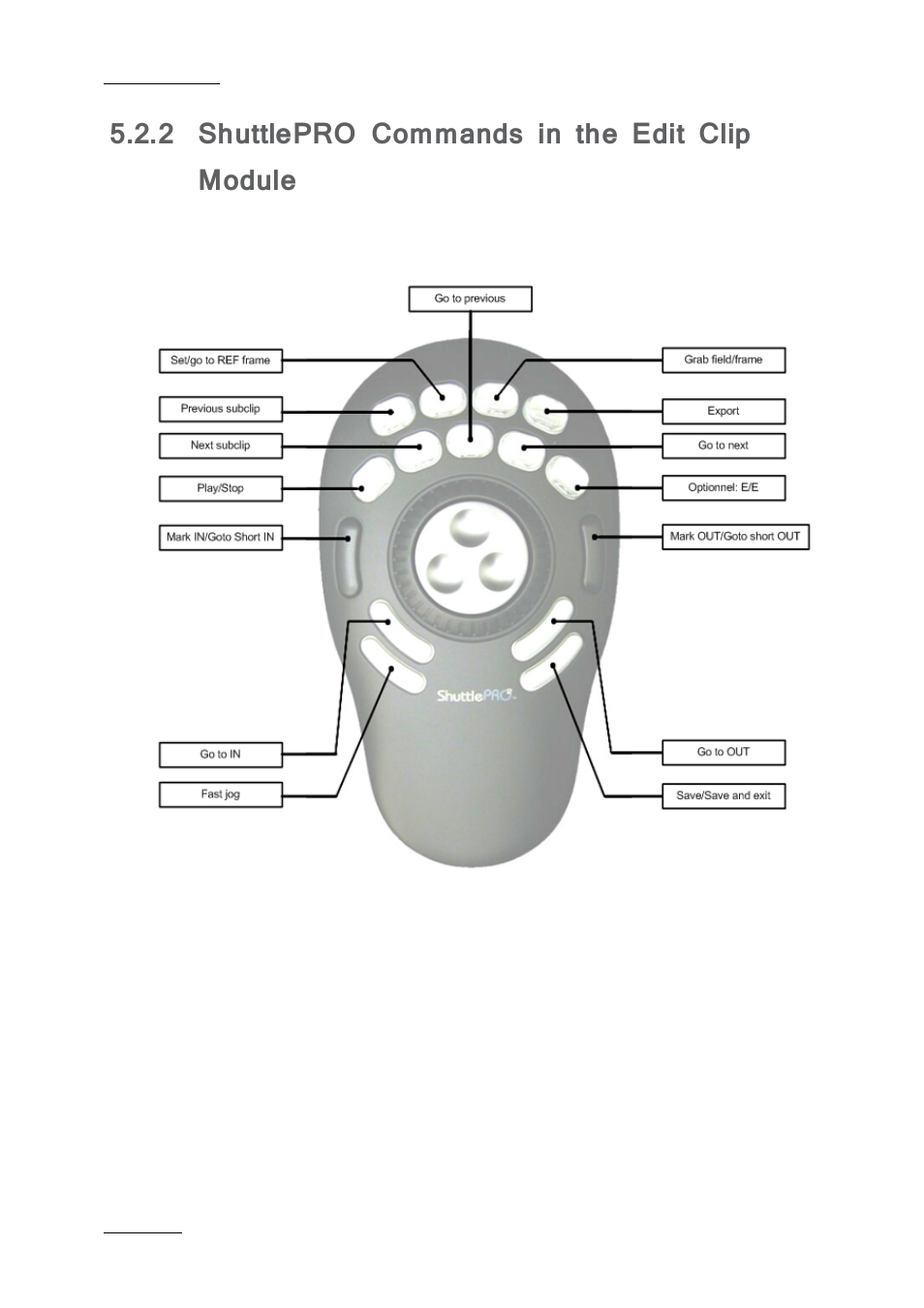 2 shuttlepro commands in the edit clip module, Shuttlepro commands in the edit clip module | EVS Xfile Version 2.19 - November 2012 User Manual User Manual | Page 178 / 196