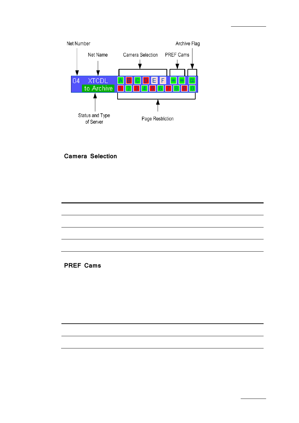 Camera selection, Pref cams | EVS Xfile Version 2.19 - November 2012 User Manual User Manual | Page 27 / 196