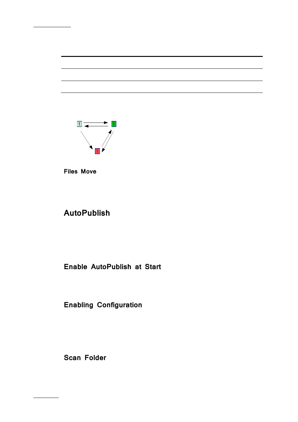 Files move, Autopublish, Enable autopublish at start | Enabling configuration, Scan folder | EVS Xfile Version 2.19 - November 2012 User Manual User Manual | Page 42 / 196