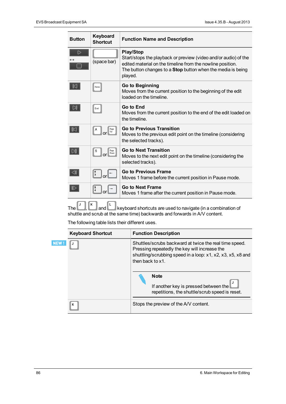 EVS XEDIO CleanEdit Version 4.35 - August 2013 User Manual User Manual | Page 102 / 256