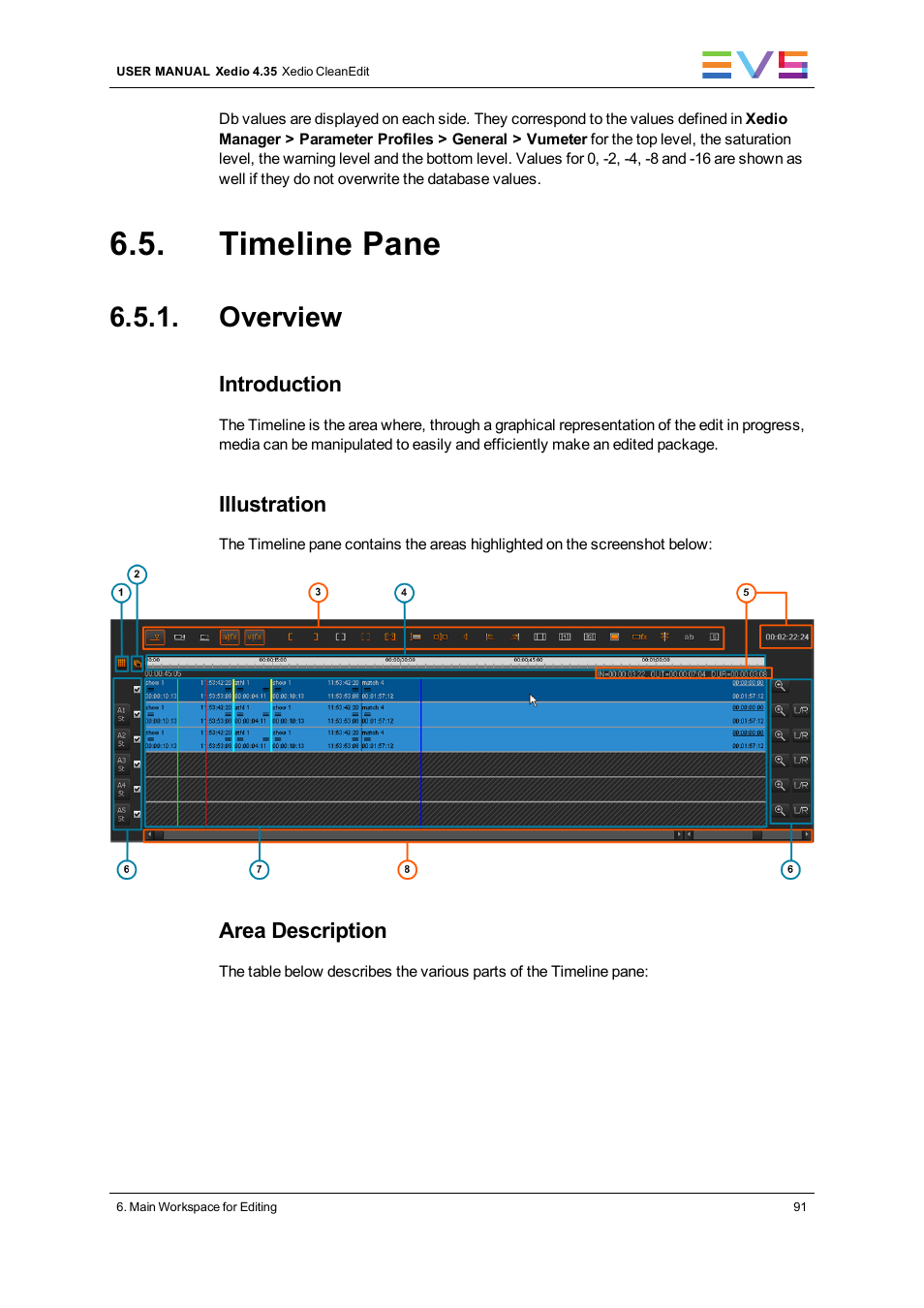 Timeline pane, Overview | EVS XEDIO CleanEdit Version 4.35 - August 2013 User Manual User Manual | Page 107 / 256