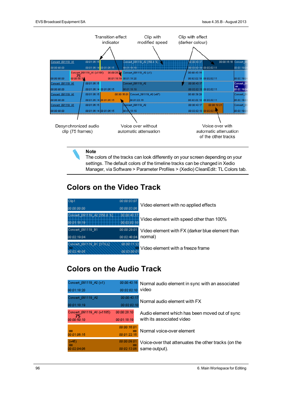 Colors on the video track, Colors on the audio track | EVS XEDIO CleanEdit Version 4.35 - August 2013 User Manual User Manual | Page 112 / 256