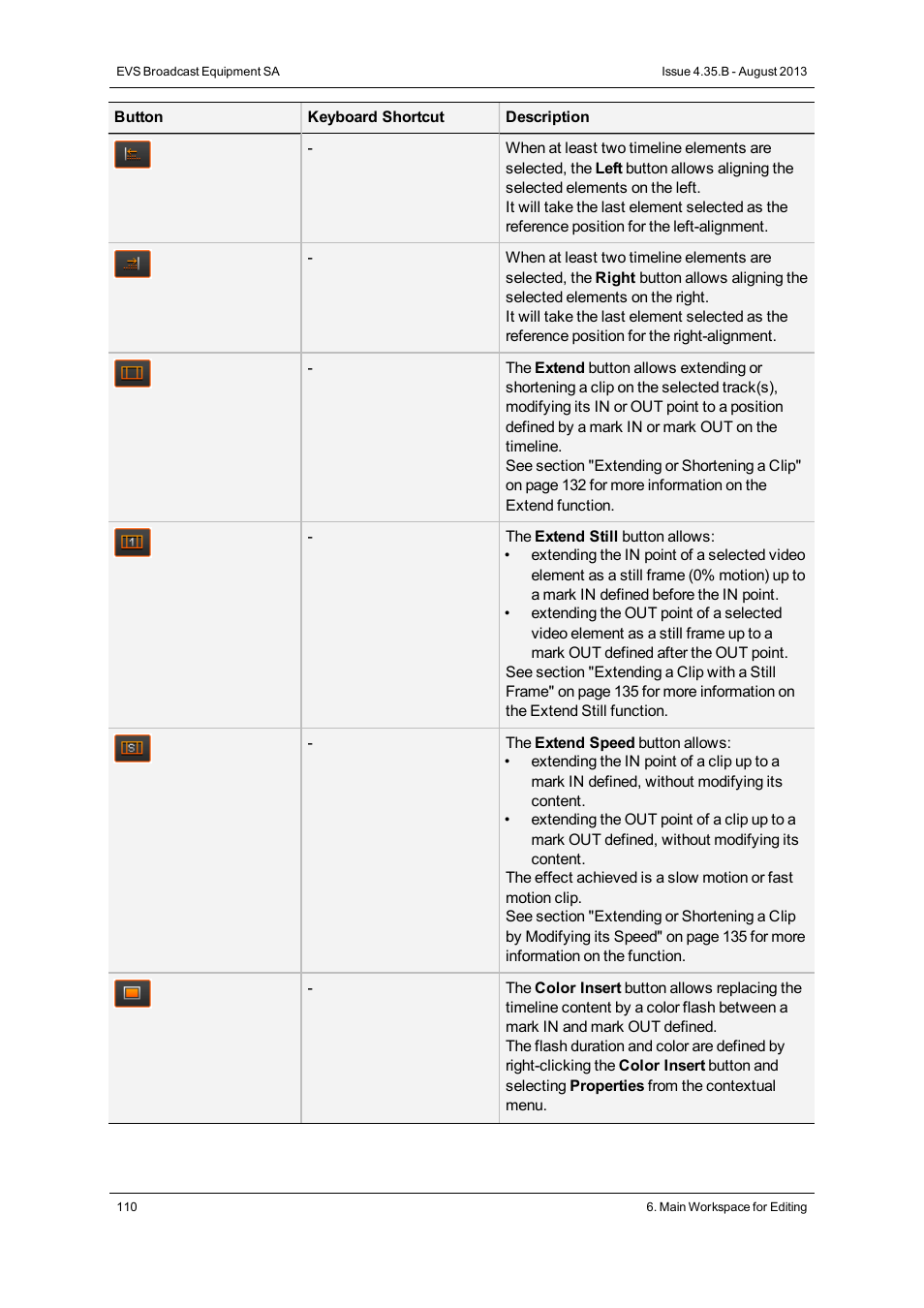 EVS XEDIO CleanEdit Version 4.35 - August 2013 User Manual User Manual | Page 126 / 256