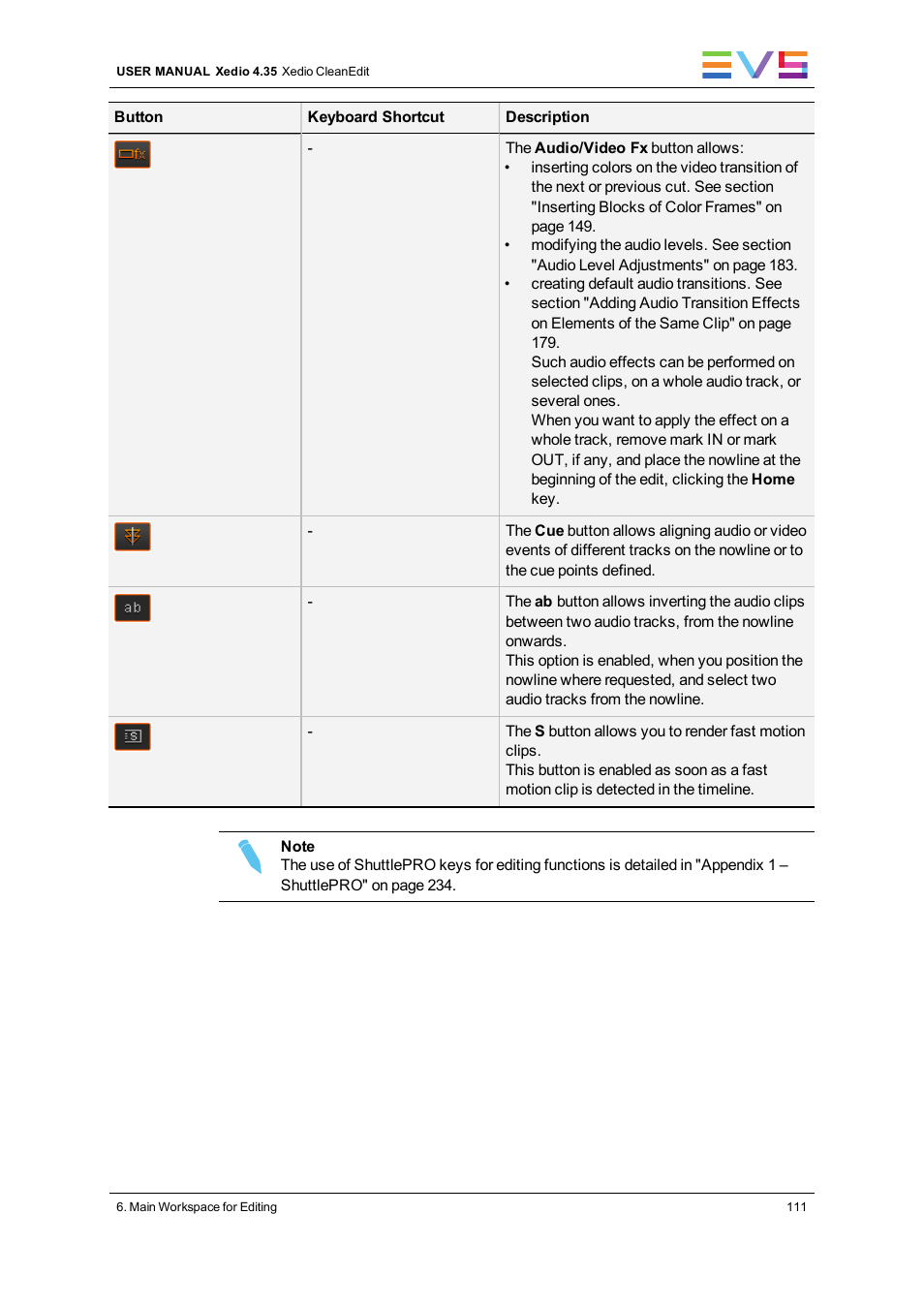 EVS XEDIO CleanEdit Version 4.35 - August 2013 User Manual User Manual | Page 127 / 256