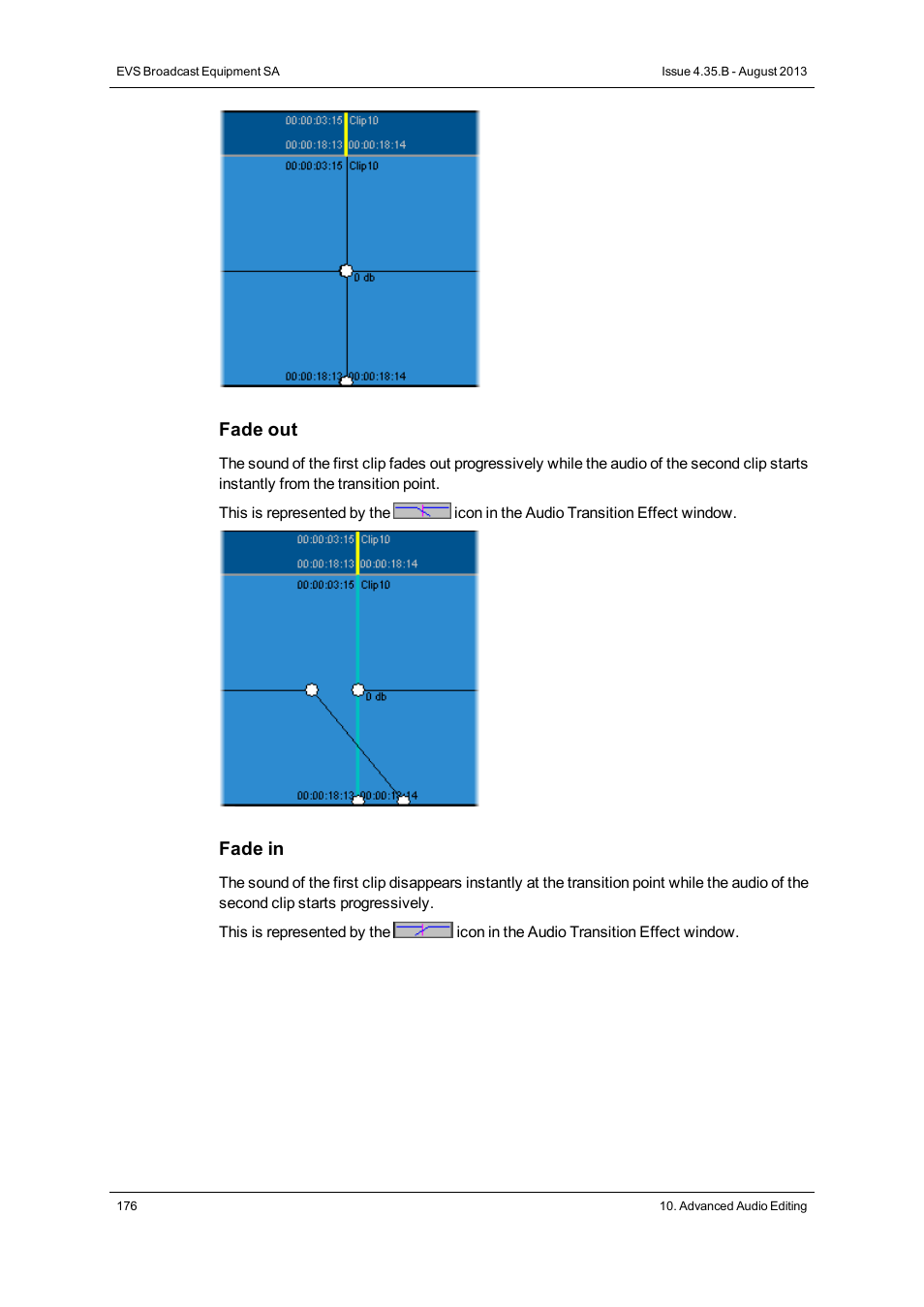 Fade out, Fade in | EVS XEDIO CleanEdit Version 4.35 - August 2013 User Manual User Manual | Page 192 / 256