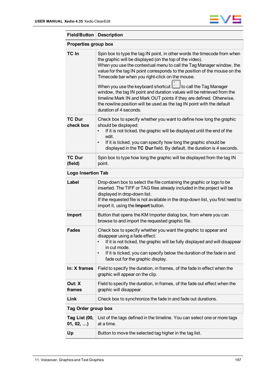 EVS XEDIO CleanEdit Version 4.35 - August 2013 User Manual User Manual | Page 213 / 256