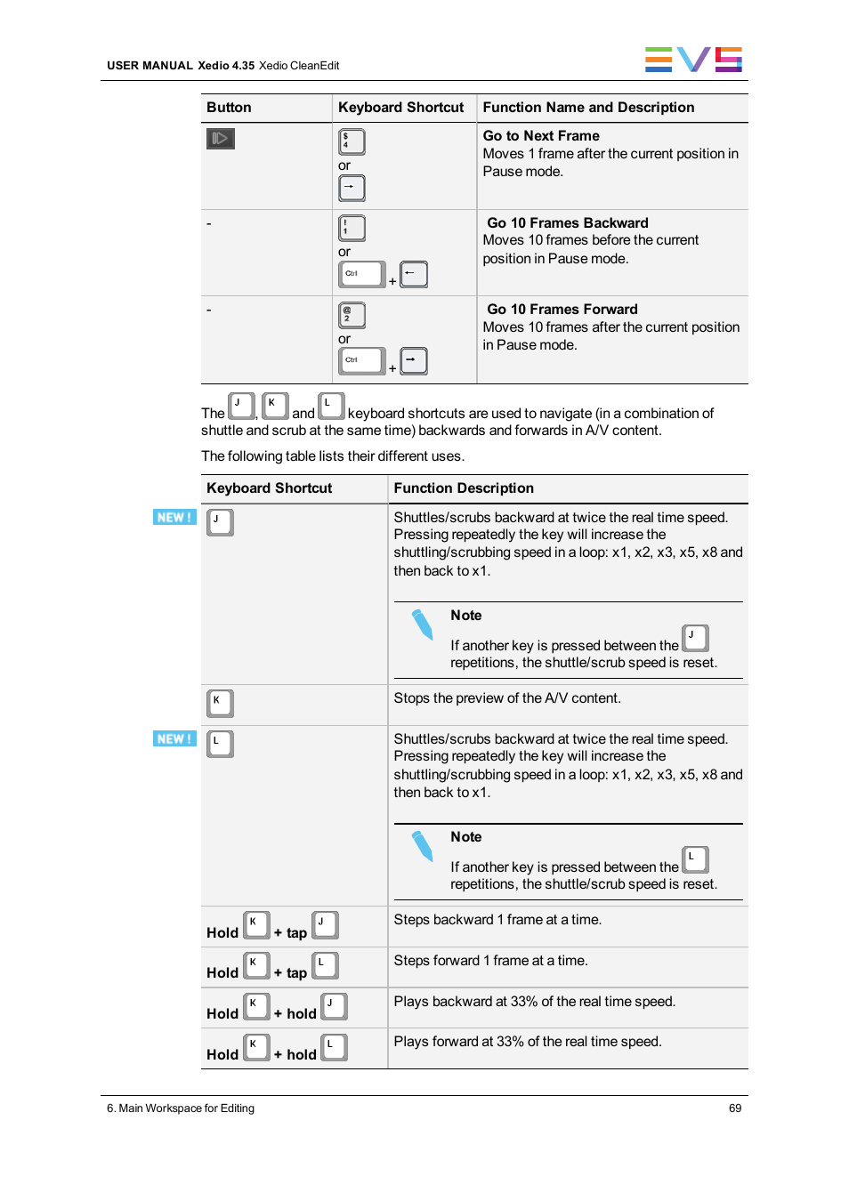 EVS XEDIO CleanEdit Version 4.35 - August 2013 User Manual User Manual | Page 85 / 256