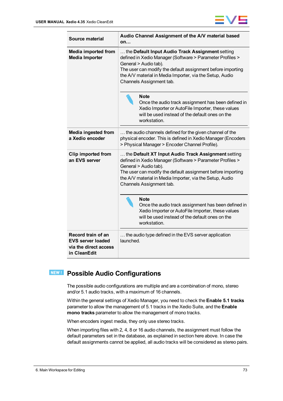 Possible audio configurations | EVS XEDIO CleanEdit Version 4.35 - August 2013 User Manual User Manual | Page 89 / 256