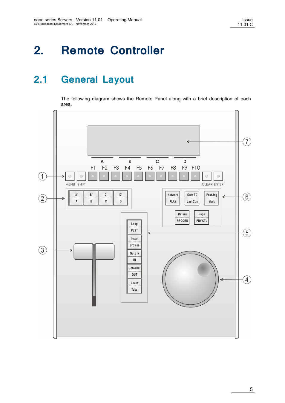 Remote controller, 1 general layout, Emote | Ontroller | EVS XTnano Version 11.01 - November 2012 Operation Manual User Manual | Page 13 / 102