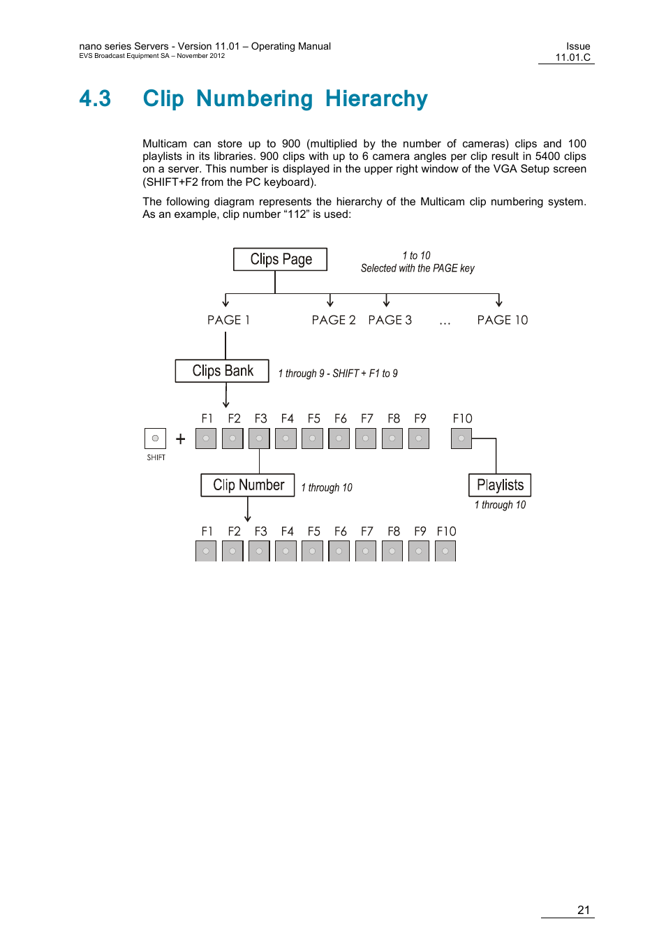 3 clip numbering hierarchy | EVS XTnano Version 11.01 - November 2012 Operation Manual User Manual | Page 29 / 102