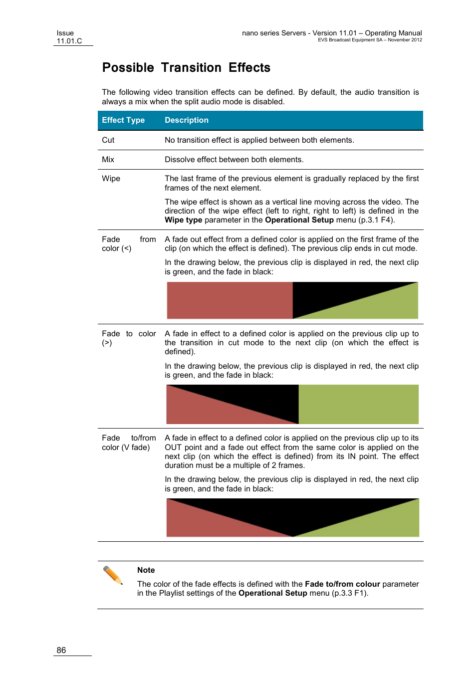 Possible transition effects | EVS XTnano Version 11.01 - November 2012 Operation Manual User Manual | Page 94 / 102