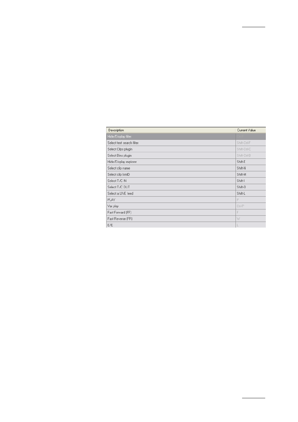 5 clip editor shortcuts, Clip editor shortcuts, Ditor | Hortcuts | EVS IPDirector Version 4.3 - October 2007 Part 4 User's Manual User Manual | Page 14 / 29