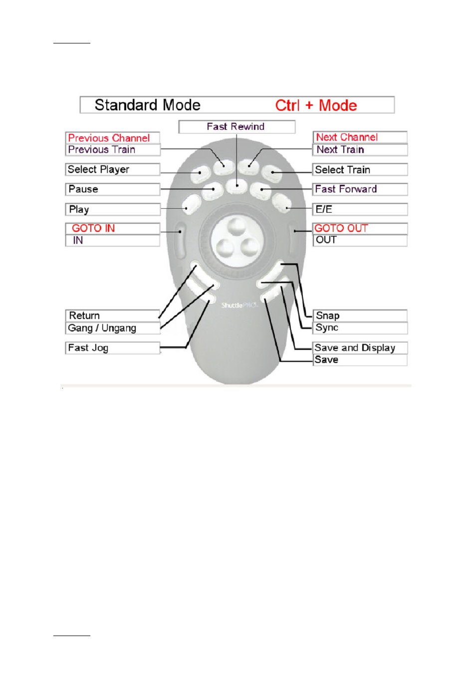 3 quick reference in clip mode, Quick reference in clip mode, Uick | Eference in | EVS IPDirector Version 4.3 - October 2007 Part 4 User's Manual User Manual | Page 21 / 29