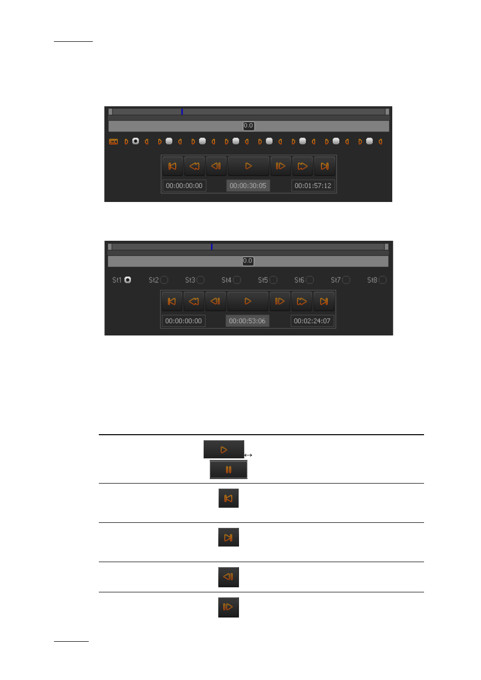 Media player or clip player, Edit player, 2 transport buttons | Transport buttons, Ransport buttons | EVS Xedio Approval Version 4.1 - December 2011 User Manual User Manual | Page 12 / 33