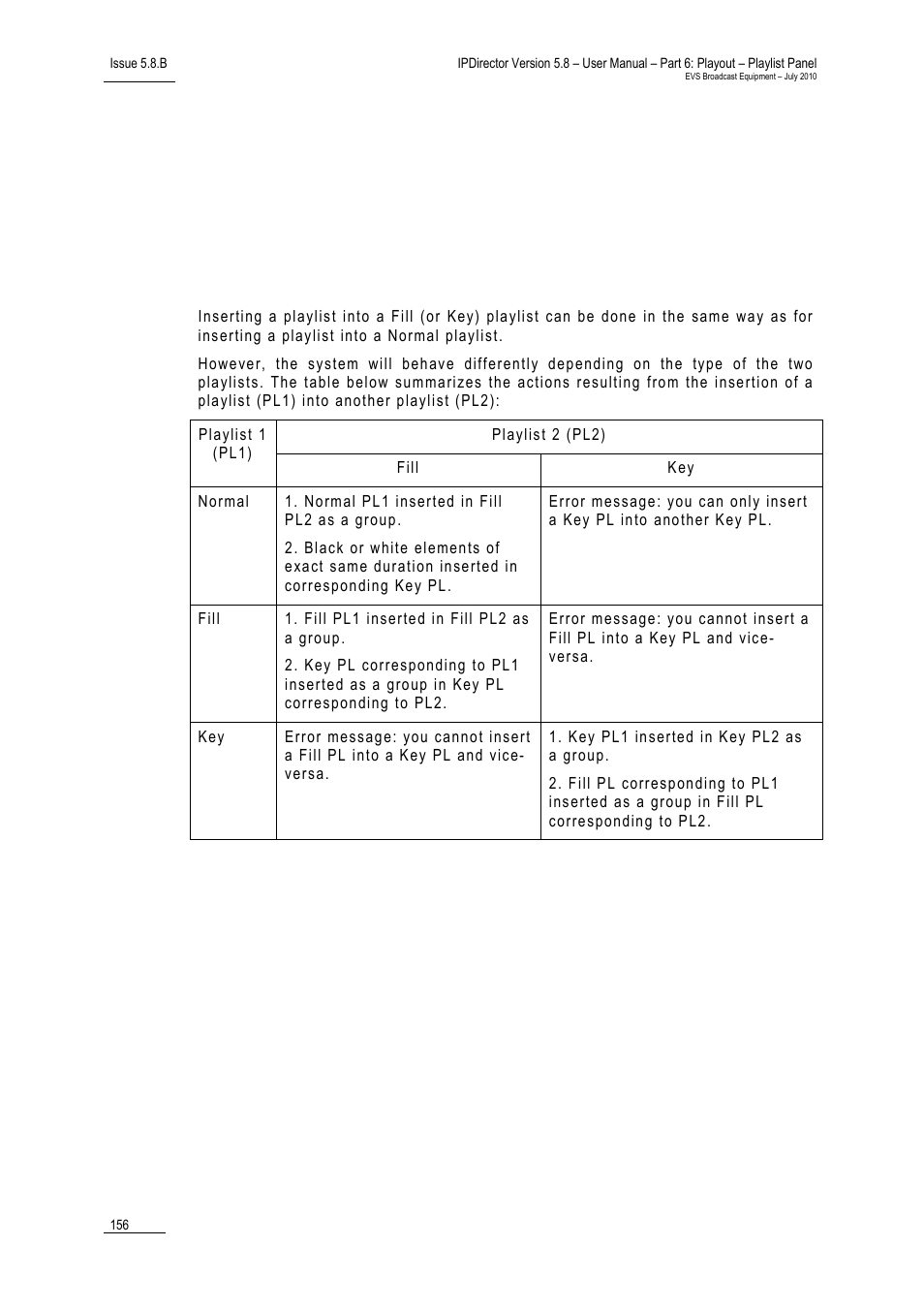 3 fill and key playlists editing, Adding elements in a fill or key playlist, How to insert a playlist in a fill or key playlist | Fill and key playlists editing, Ill and, Laylists, Diting | EVS IPDirector Version 5.8 - July 2010 Part 6 User's Manual User Manual | Page 167 / 178