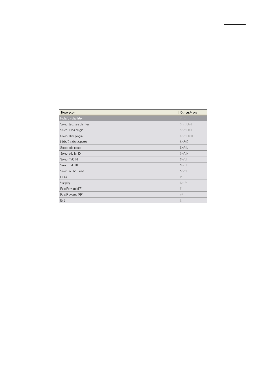 5 clip editor shortcuts, Clip editor shortcuts, Ditor | Hortcuts | EVS IPDirector Version 4.4 - March 2008 Part 4 User's Manual User Manual | Page 14 / 28