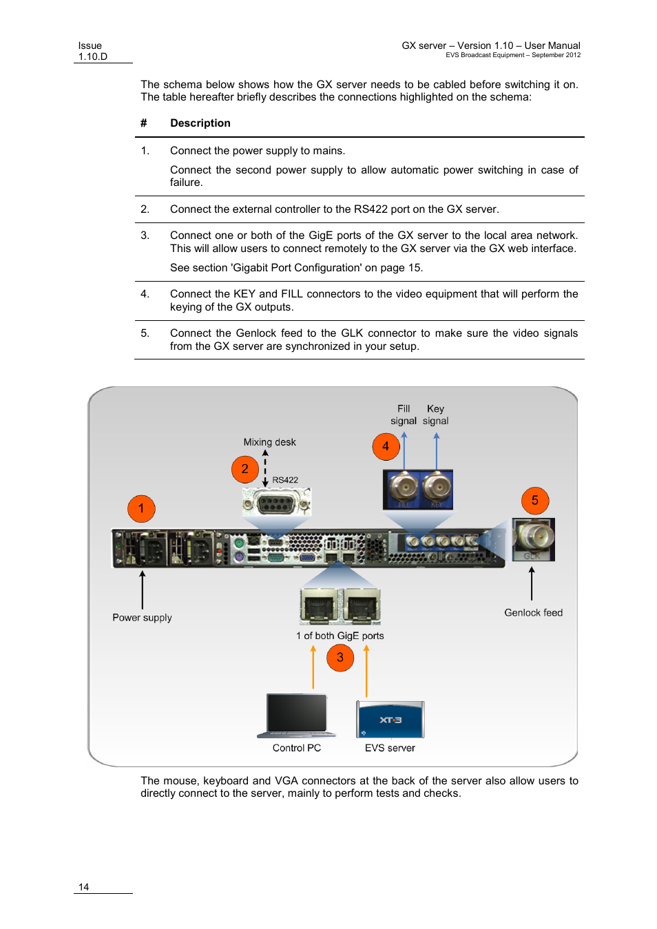 EVS GX Version 1.10 User’s Manual User Manual | Page 22 / 74
