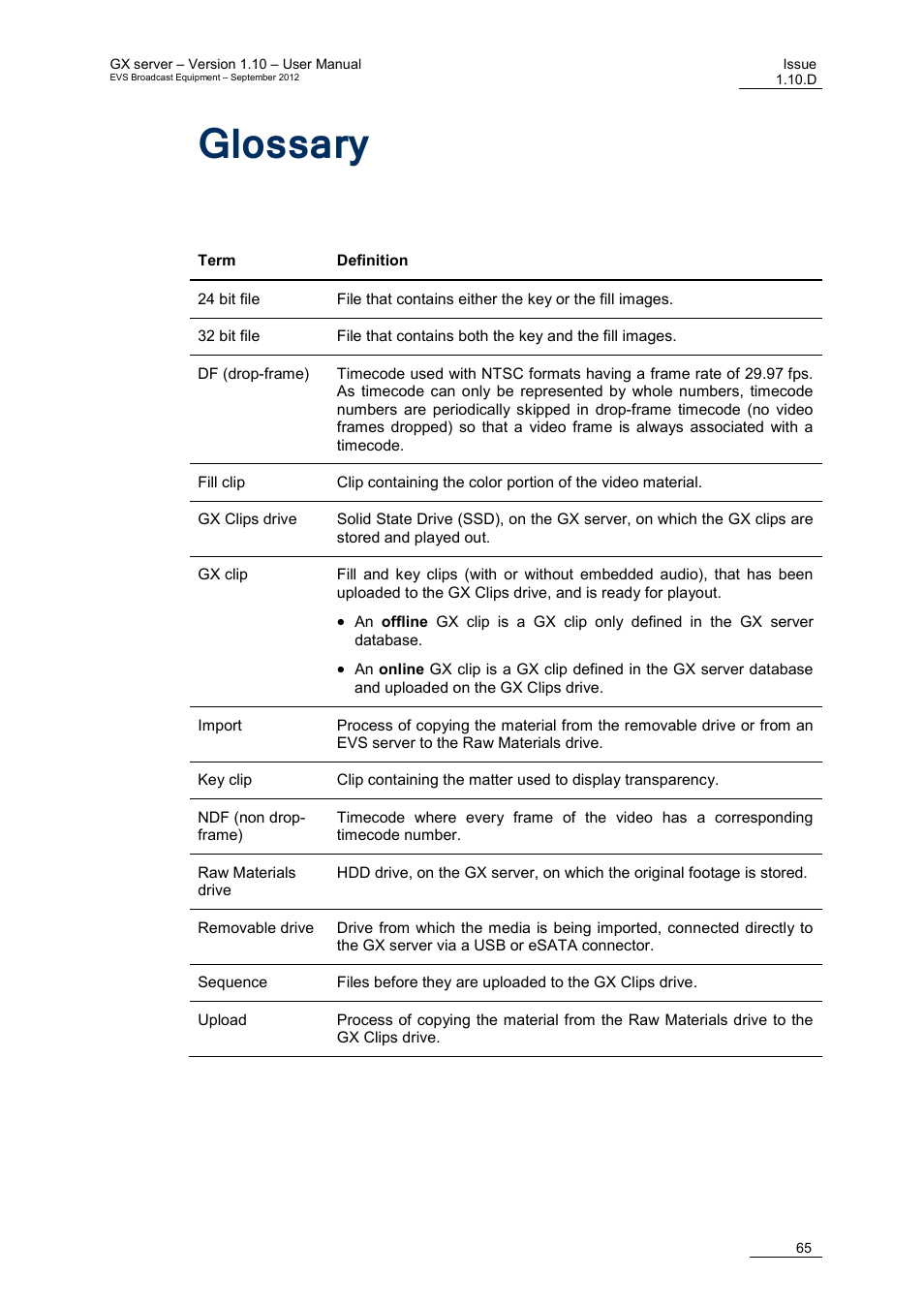 Glossary, Lossary | EVS GX Version 1.10 User’s Manual User Manual | Page 73 / 74