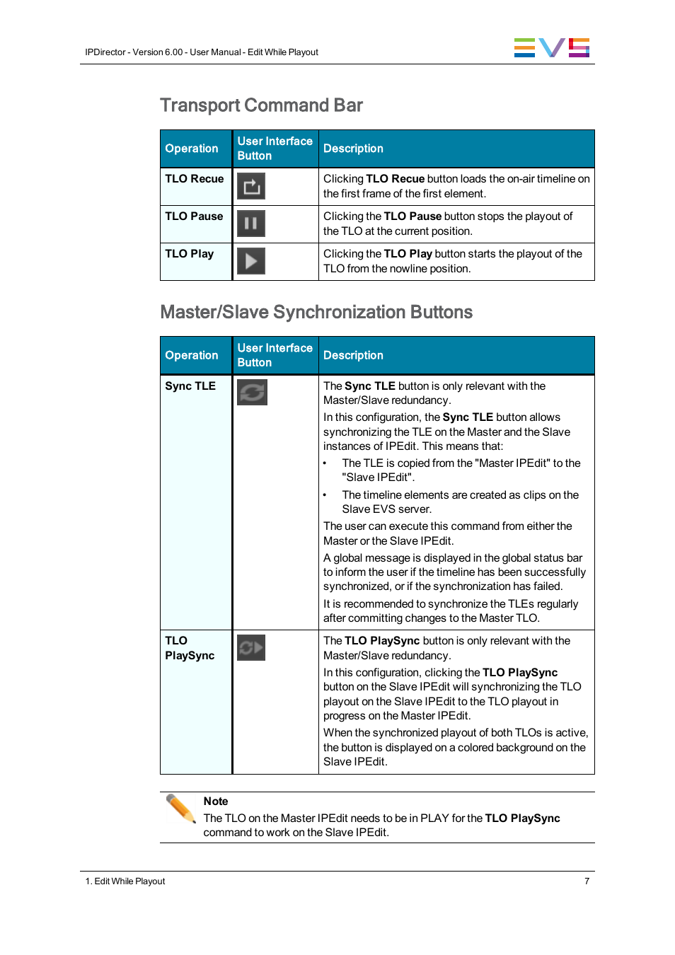 Transport command bar, Master/slave synchronization buttons | EVS IPDirector Version 6.0 - November 2012 Part 9 User's Manual User Manual | Page 15 / 26