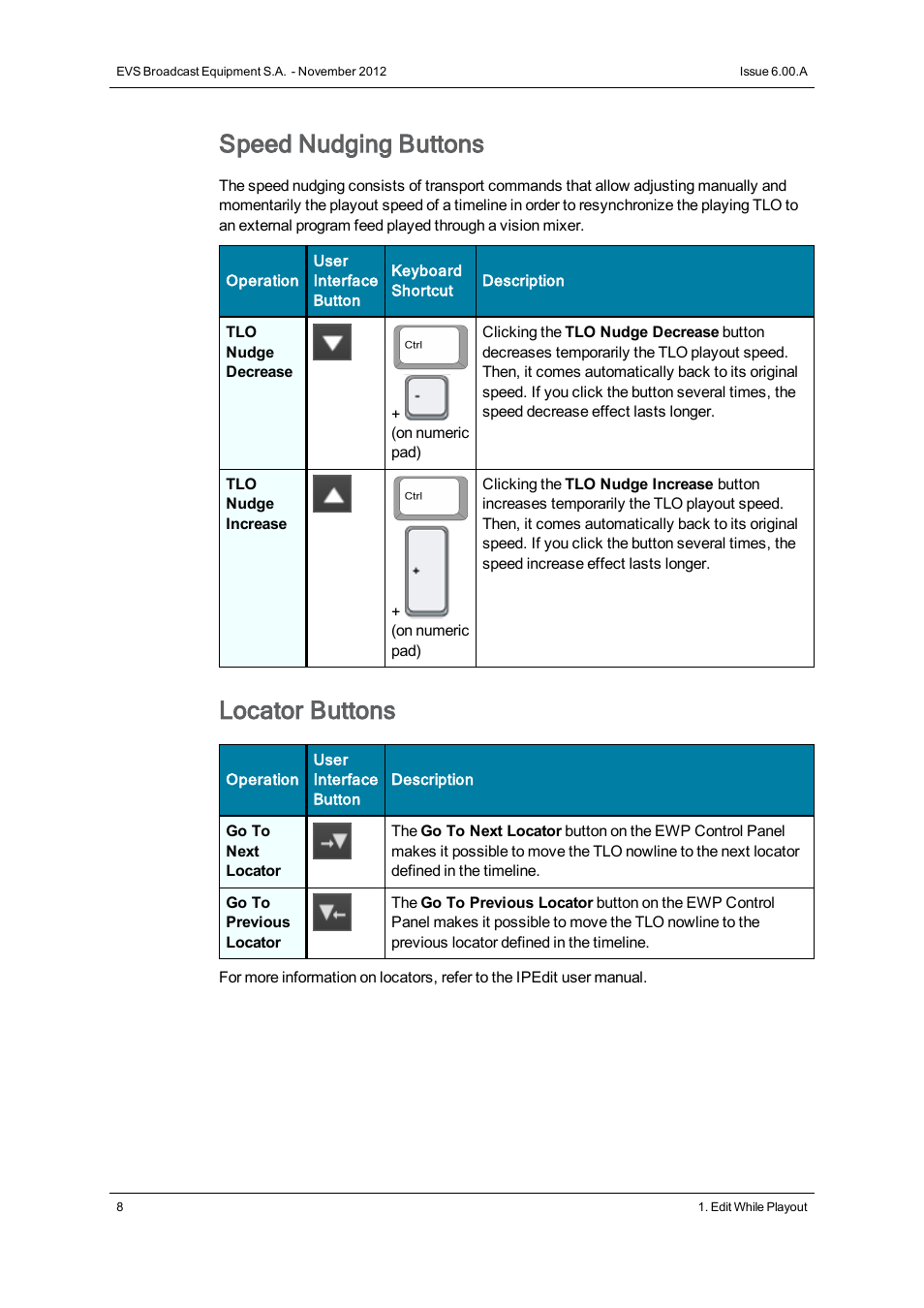 Speed nudging buttons, Locator buttons | EVS IPDirector Version 6.0 - November 2012 Part 9 User's Manual User Manual | Page 16 / 26