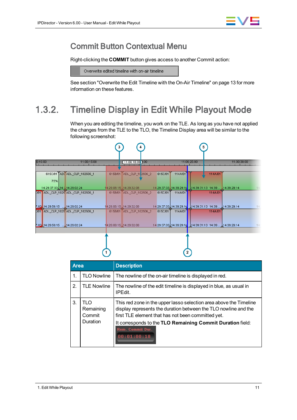 Timeline display in edit while playout mode, Commit button contextual menu | EVS IPDirector Version 6.0 - November 2012 Part 9 User's Manual User Manual | Page 19 / 26