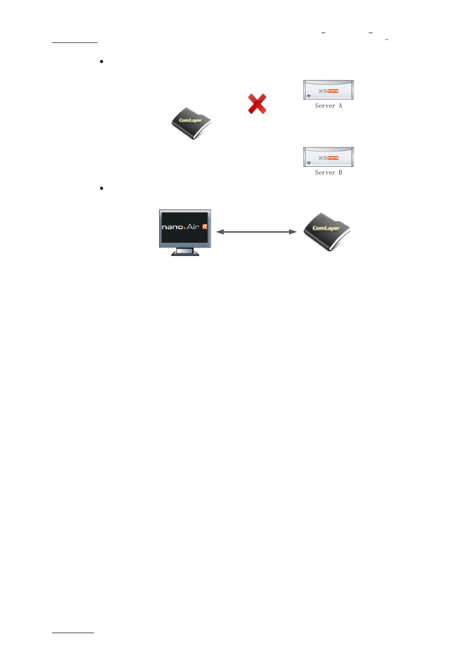 EVS nanoAir Version 1.0 - April 2013 User Manual | Page 10 / 98