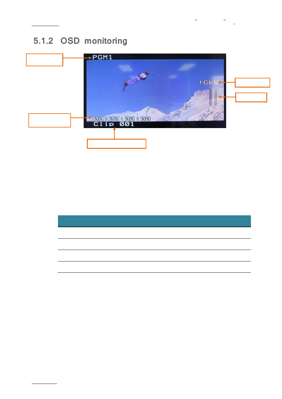 Osd monitoring, 2 osd monitoring, Player channel name | Error/warning | EVS nanoAir Version 1.0 - April 2013 User Manual | Page 46 / 98