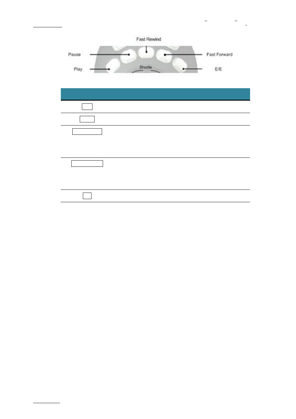 EVS nanoAir Version 1.0 - April 2013 User Manual | Page 88 / 98