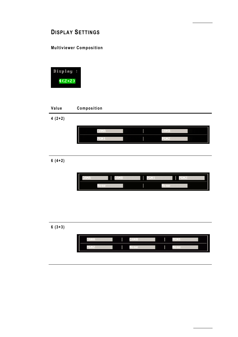 Display settings, Multiviewer composition, Isplay | Ettings | EVS XTnano Version 10.03 - July 2010 Configuration Manual User Manual | Page 32 / 63