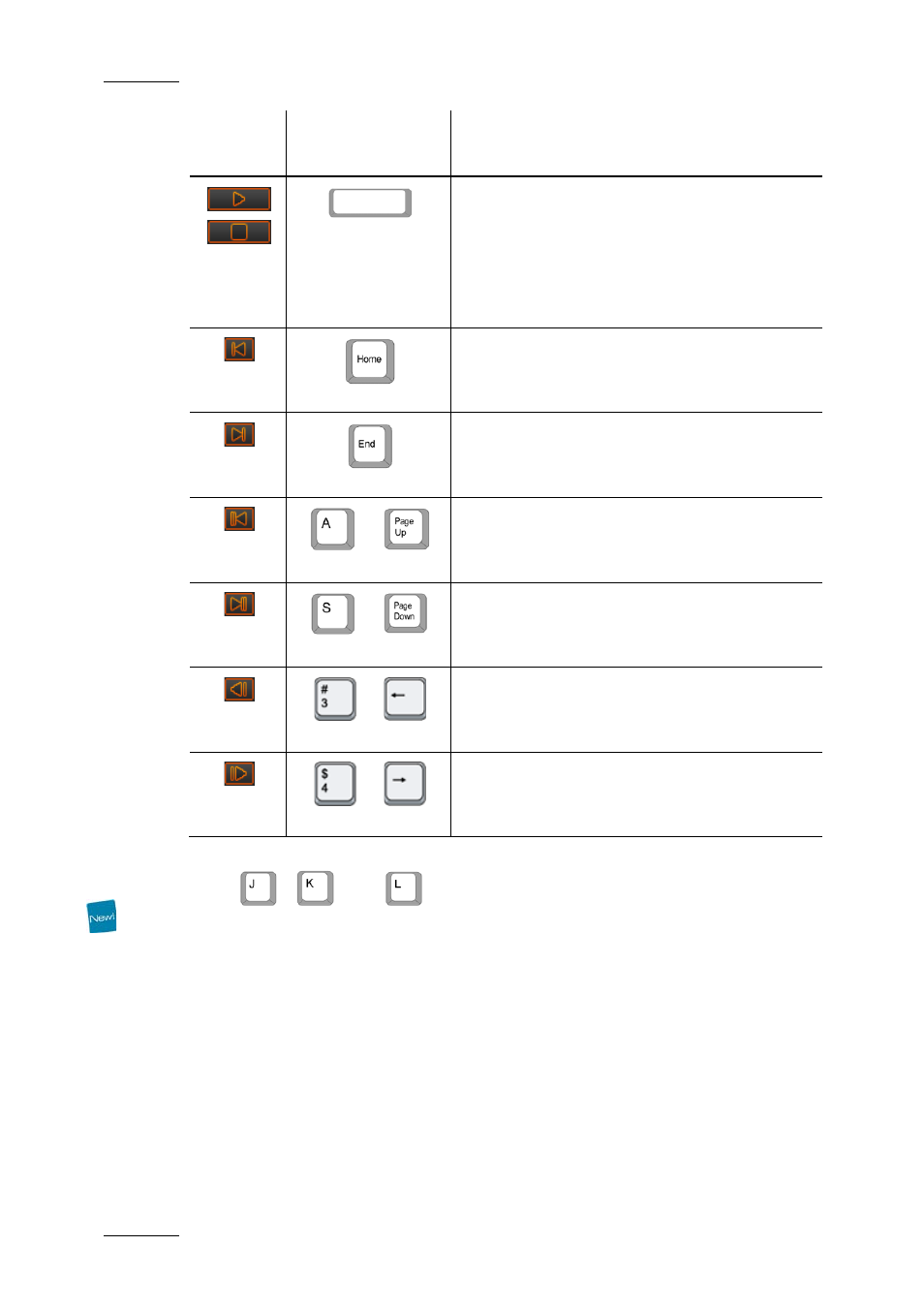 EVS XEDIO CleanEdit Version 4.1 - December 2011 User Manual User Manual | Page 92 / 246