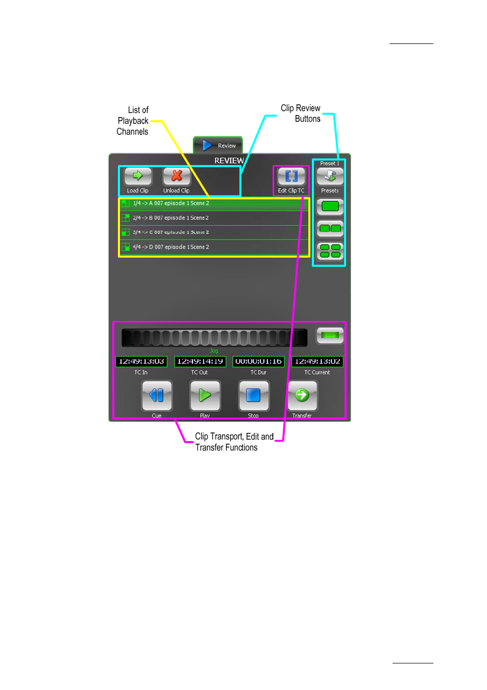 2 overview of the review tab, List of playback channels, Clip review buttons | Overview of the review tab | EVS INSIO Version 1.0 - October 2009 User's Manual User Manual | Page 60 / 92