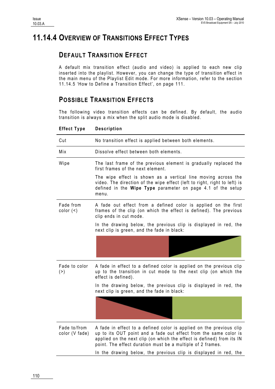 4 overview of transitions effect types, Default transition effect, Possible transition effects | Verview of, Ransitions, Ffect, Ypes | EVS XSense Version 10.03 - July 2010 Operating Manual User Manual | Page 119 / 161