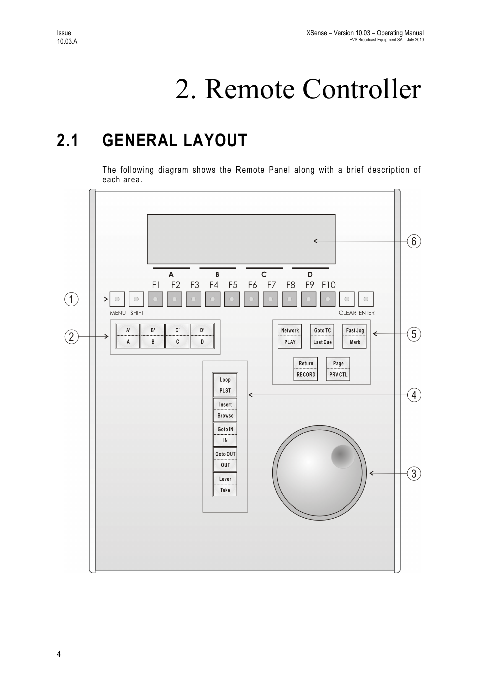 Remote controller, 1 general layout | EVS XSense Version 10.03 - July 2010 Operating Manual User Manual | Page 13 / 161
