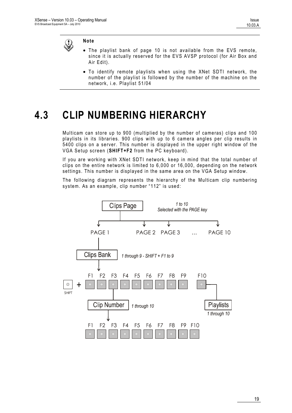 3 clip numbering hierarchy | EVS XSense Version 10.03 - July 2010 Operating Manual User Manual | Page 28 / 161