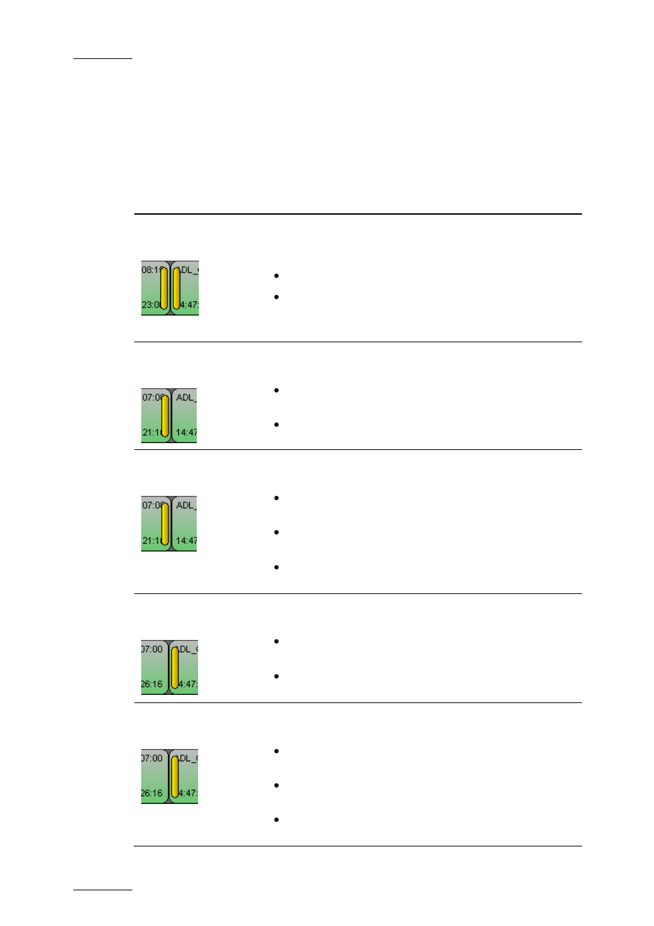 2 overview of trim modes and trim actions, Overview of trim modes and trim actions, Verview of | Odes and, Ctions | EVS IPDirector Version 5.9 - January 2011 Part 8 User’s Manual User Manual | Page 134 / 234