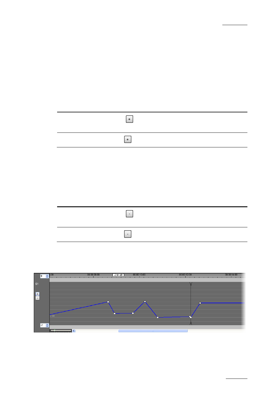 How to increase the global volume of a track, How to decrease the global volume, Example: increasing the global volume of a track | EVS IPDirector Version 5.9 - January 2011 Part 8 User’s Manual User Manual | Page 197 / 234