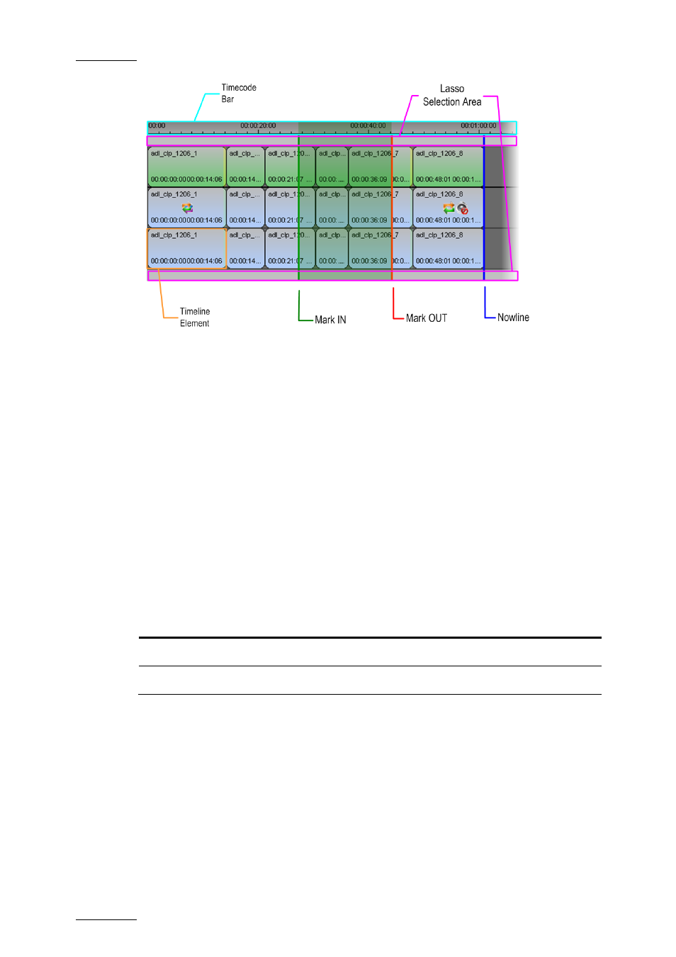 Timecode bar, Nowline, Mark in /out points | EVS IPDirector Version 5.9 - January 2011 Part 8 User’s Manual User Manual | Page 52 / 234