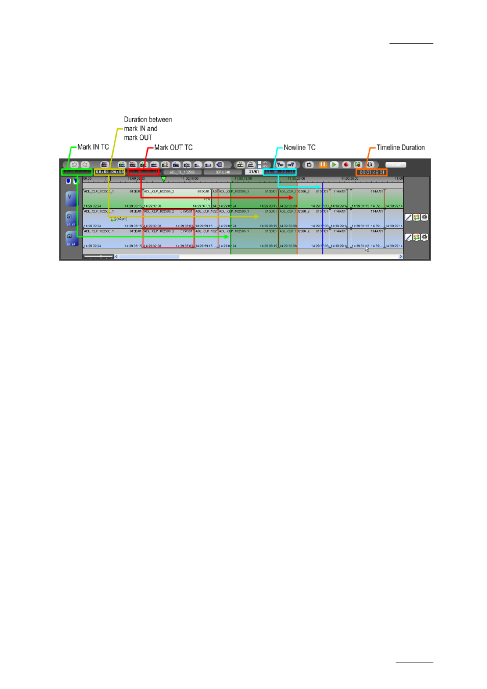7 timecode and duration fields, Mark in tc, Mark out tc | Duration between mark in and mark out, Nowline tc, Timeline duration, Timecode and duration fields | EVS IPDirector Version 5.9 - January 2011 Part 8 User’s Manual User Manual | Page 67 / 234