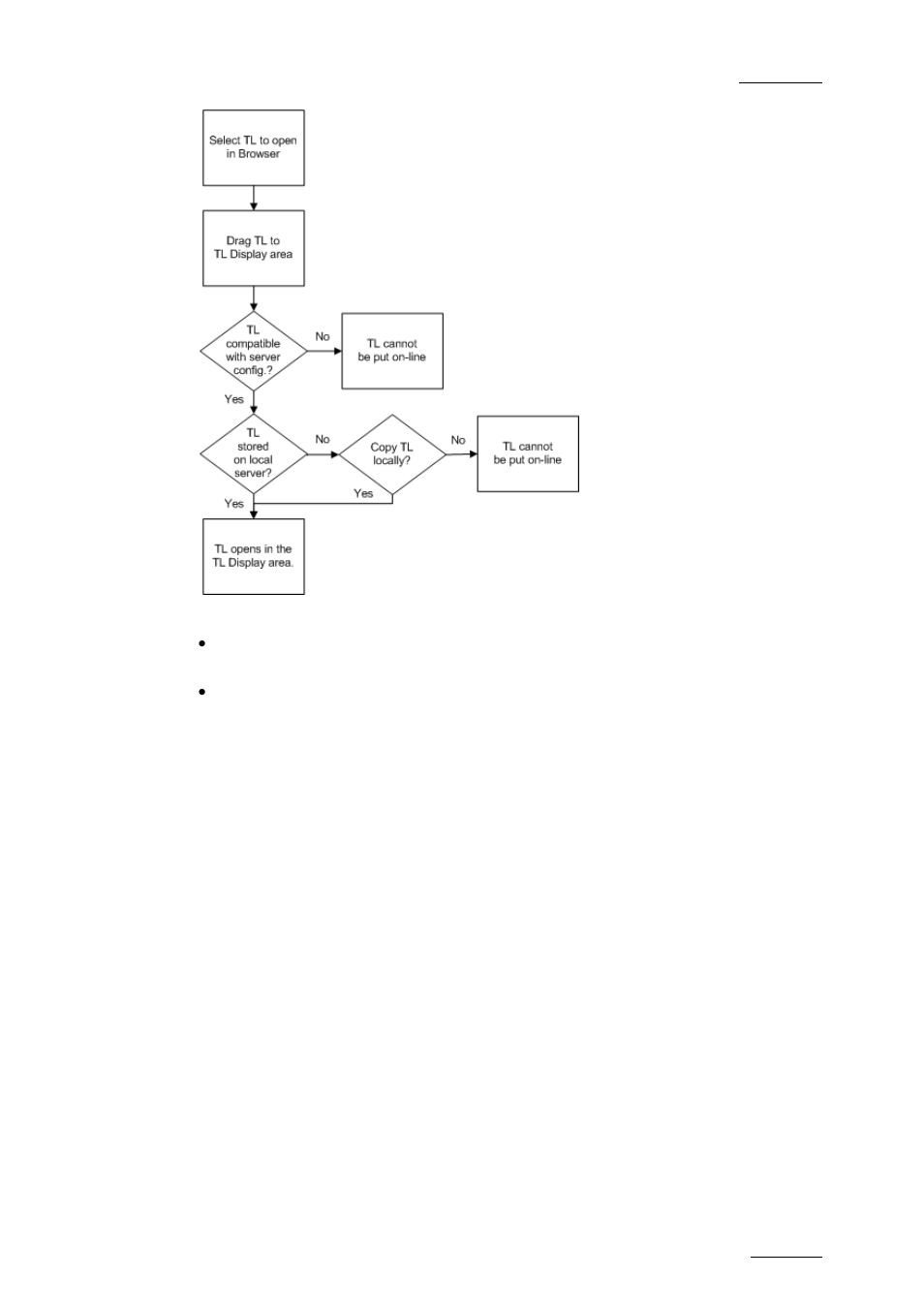 How to open a timeline via the lsm id field, 5 copying and moving a timeline, Introduction | Copying and moving a timeline | EVS IPDirector Version 5.9 - January 2011 Part 8 User’s Manual User Manual | Page 81 / 234