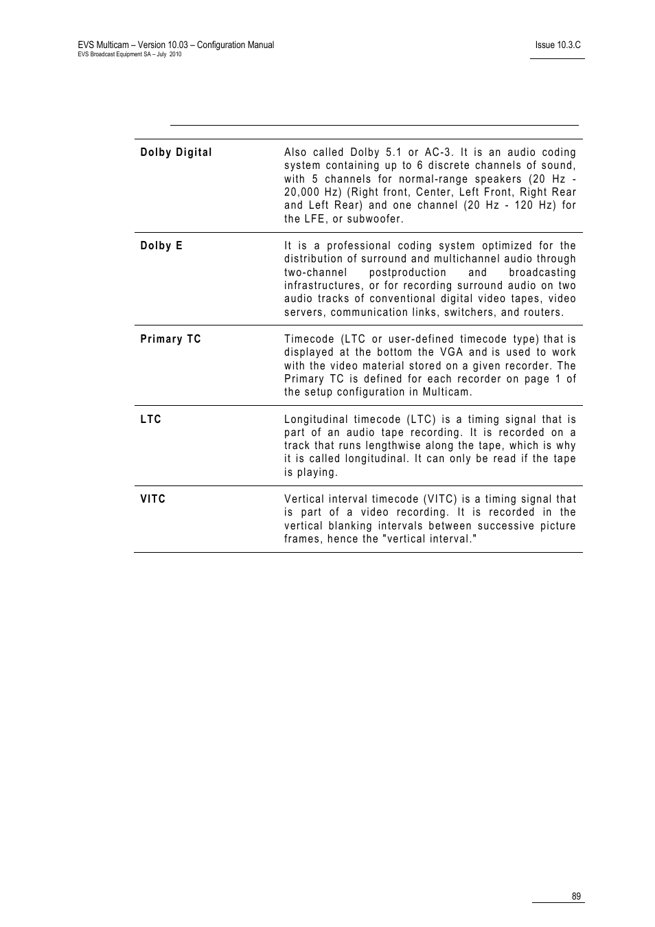 Glossary | EVS MulticamLSM Version 10.03 - July 2010 Configuration Manual User Manual | Page 96 / 97
