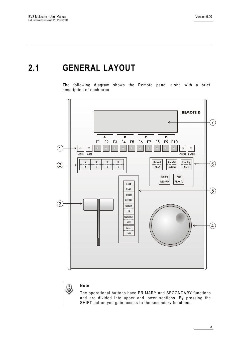 Remote controller, 1 general layout | EVS MulticamLSM Version 9.00 - March 2008 User's Manual User Manual | Page 12 / 201