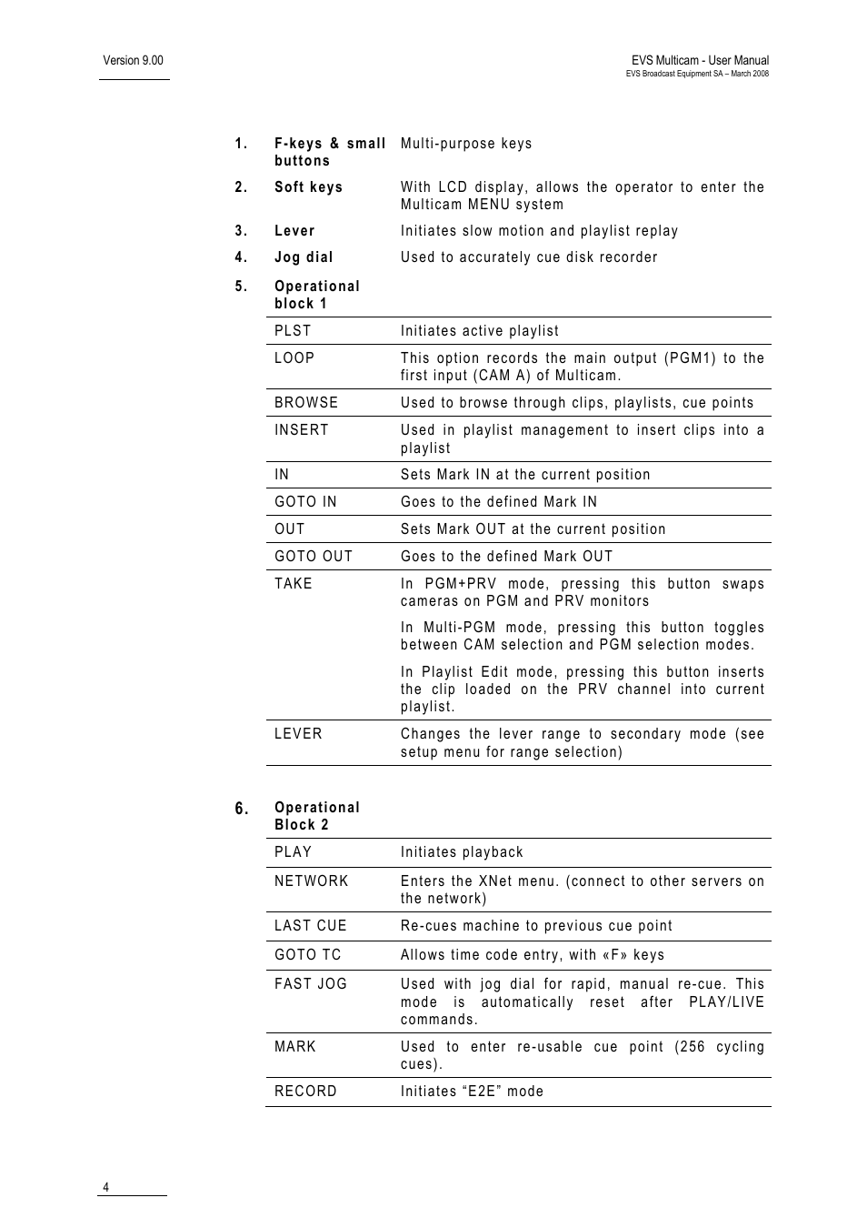 EVS MulticamLSM Version 9.00 - March 2008 User's Manual User Manual | Page 13 / 201