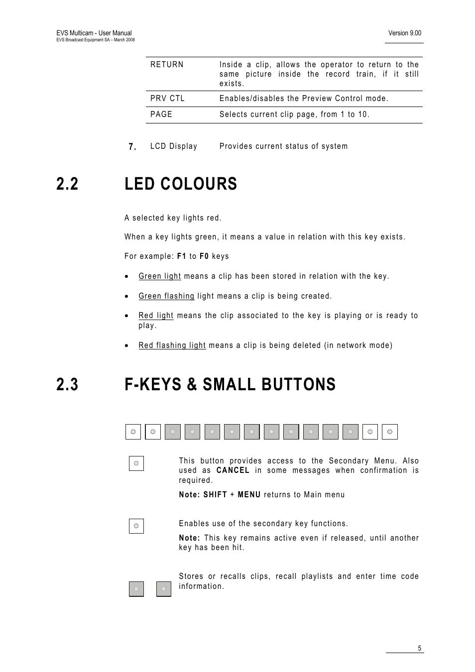 2 led colours, 3 f-keys & small buttons | EVS MulticamLSM Version 9.00 - March 2008 User's Manual User Manual | Page 14 / 201