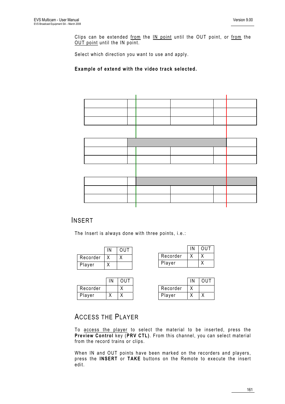 Example of extend with the video track selected, Insert, Access the player | EVS MulticamLSM Version 9.00 - March 2008 User's Manual User Manual | Page 170 / 201