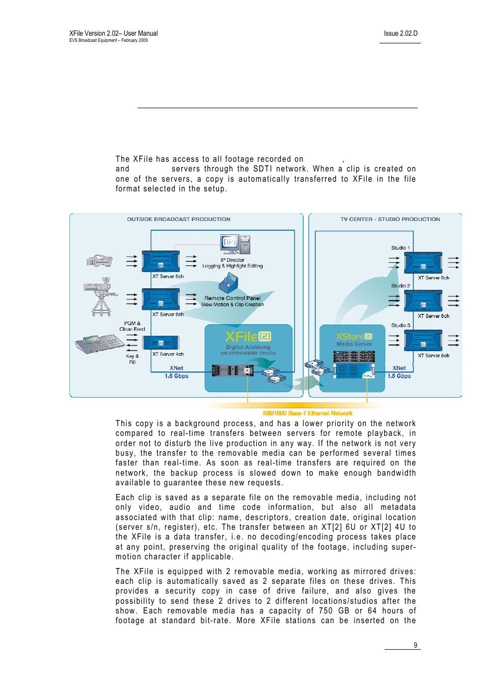 Introduction, Digital archiving on removable media | EVS Xfile Version 2.02 - February 2009 User Manual User Manual | Page 10 / 189
