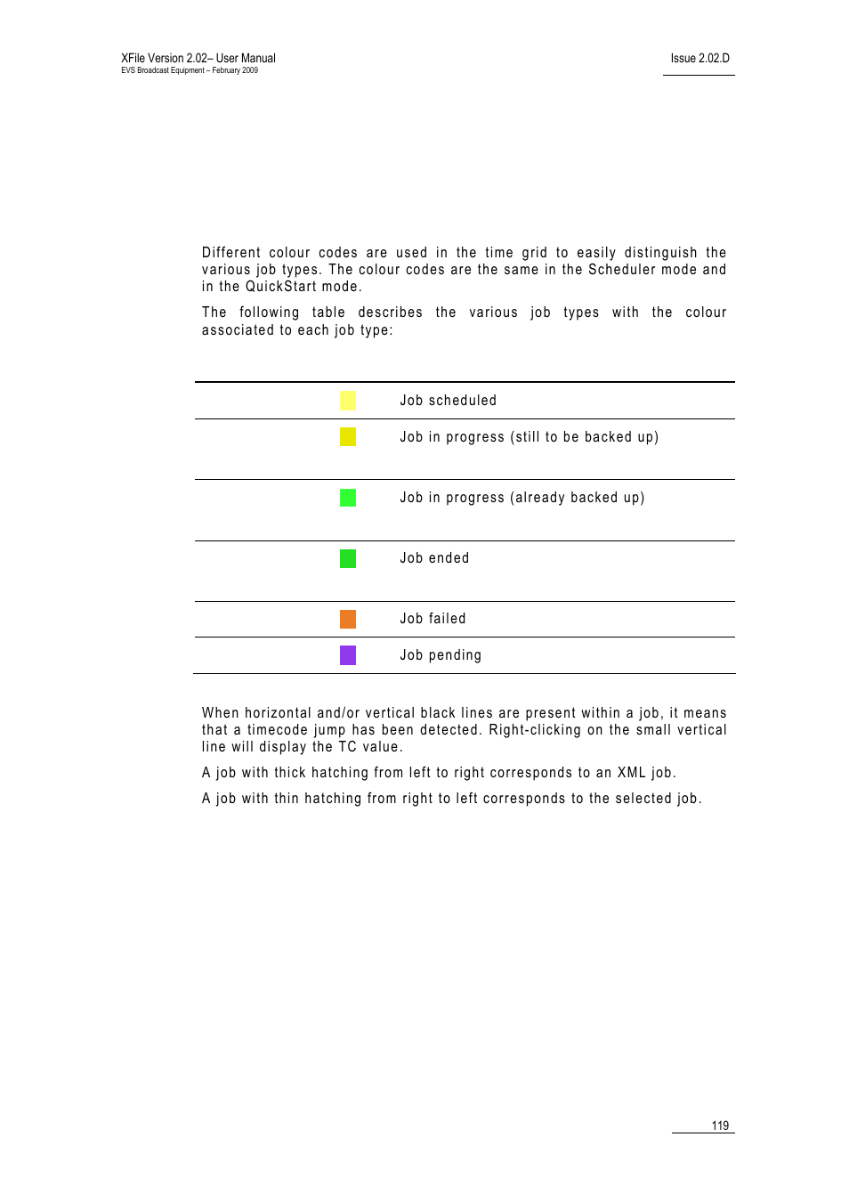 3 time grid, 1 information displayed in the time grid, Nformation | Isplayed in the | EVS Xfile Version 2.02 - February 2009 User Manual User Manual | Page 120 / 189