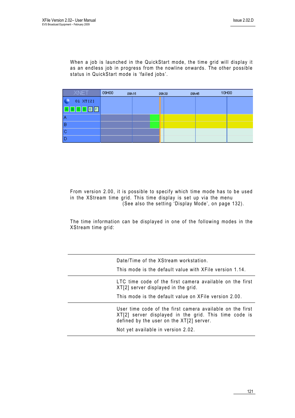 Quickstart mode, 2 time display in the time grid, Time display modes | Isplay in the | EVS Xfile Version 2.02 - February 2009 User Manual User Manual | Page 122 / 189