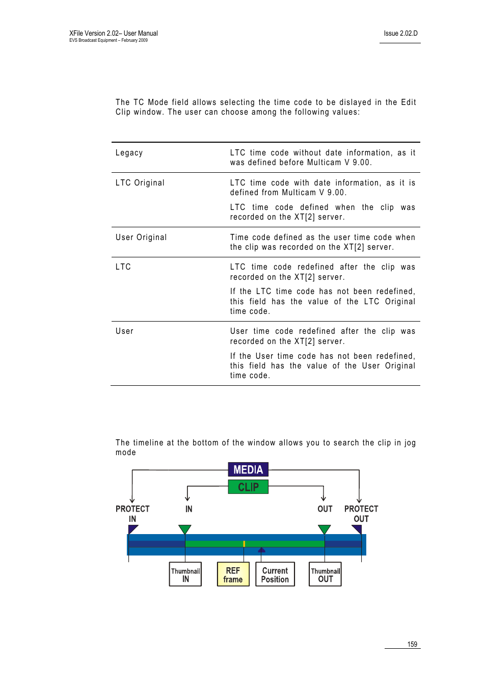 Tc mode, Timeline | EVS Xfile Version 2.02 - February 2009 User Manual User Manual | Page 160 / 189