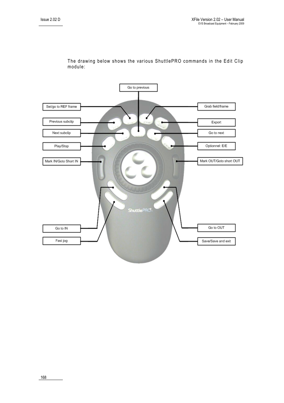 2 shuttlepro commands in the edit clip module | EVS Xfile Version 2.02 - February 2009 User Manual User Manual | Page 169 / 189